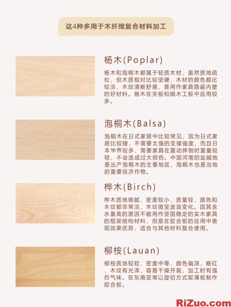 图片[2]_实木家具木材选购指南,认识常用的实木_日作设计