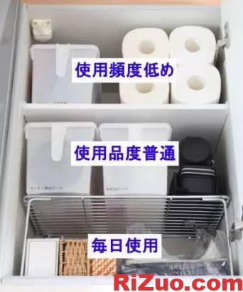 图片[9]_厨房收纳清单,厨房物品整理清单_日作设计