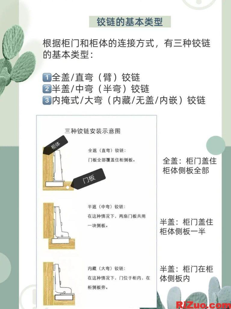 图片[2]_家具铰链科普,什么时候用直弯,中弯,大弯铰链_日作设计