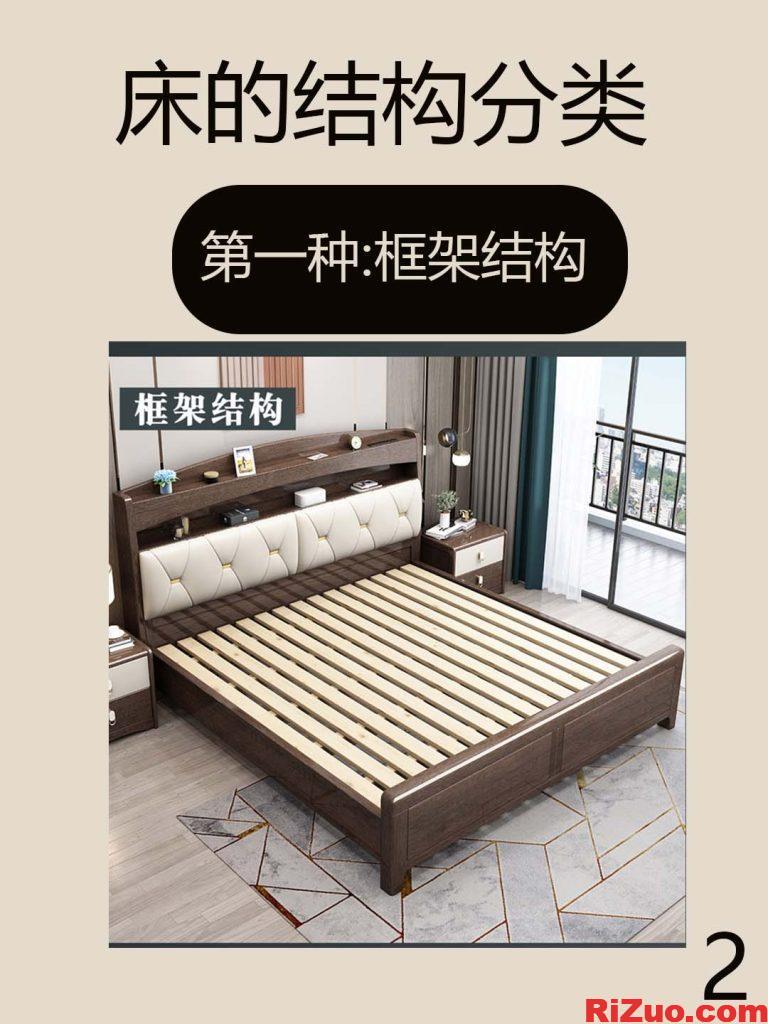 图片[2]_框架结构床,框箱结构床,气压结构床到底选哪种？_日作设计