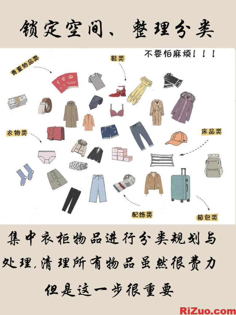 图片[7]_家庭收纳从学物品分类开始_日作设计