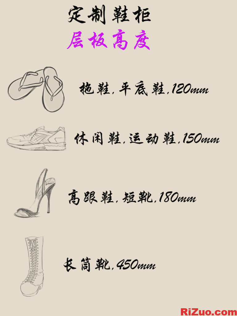 图片[7]_鞋柜定制尺寸思考,定制鞋柜尺寸思考_日作设计