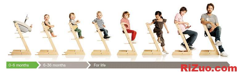 图片[5]_关于儿童家具设计的思考_日作设计