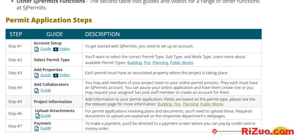 湾区换屋顶(1):如何申请permit_日作设计