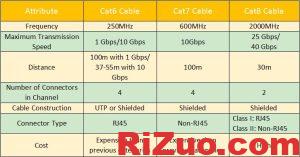 湾区装修拉什么网线2025_日作设计
