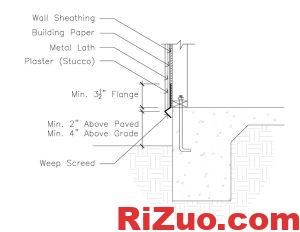 stucco外墙是否需要排水条Weep Screed？_日作设计