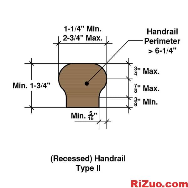图片[8]_住宅楼梯规范 | 上升、运行、扶手说明_日作设计