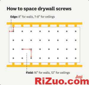 drywall螺丝间距规定_日作设计