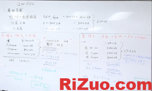 湾区配电箱升级,如果全部用电的需要200amp的配电箱才够_日作设计